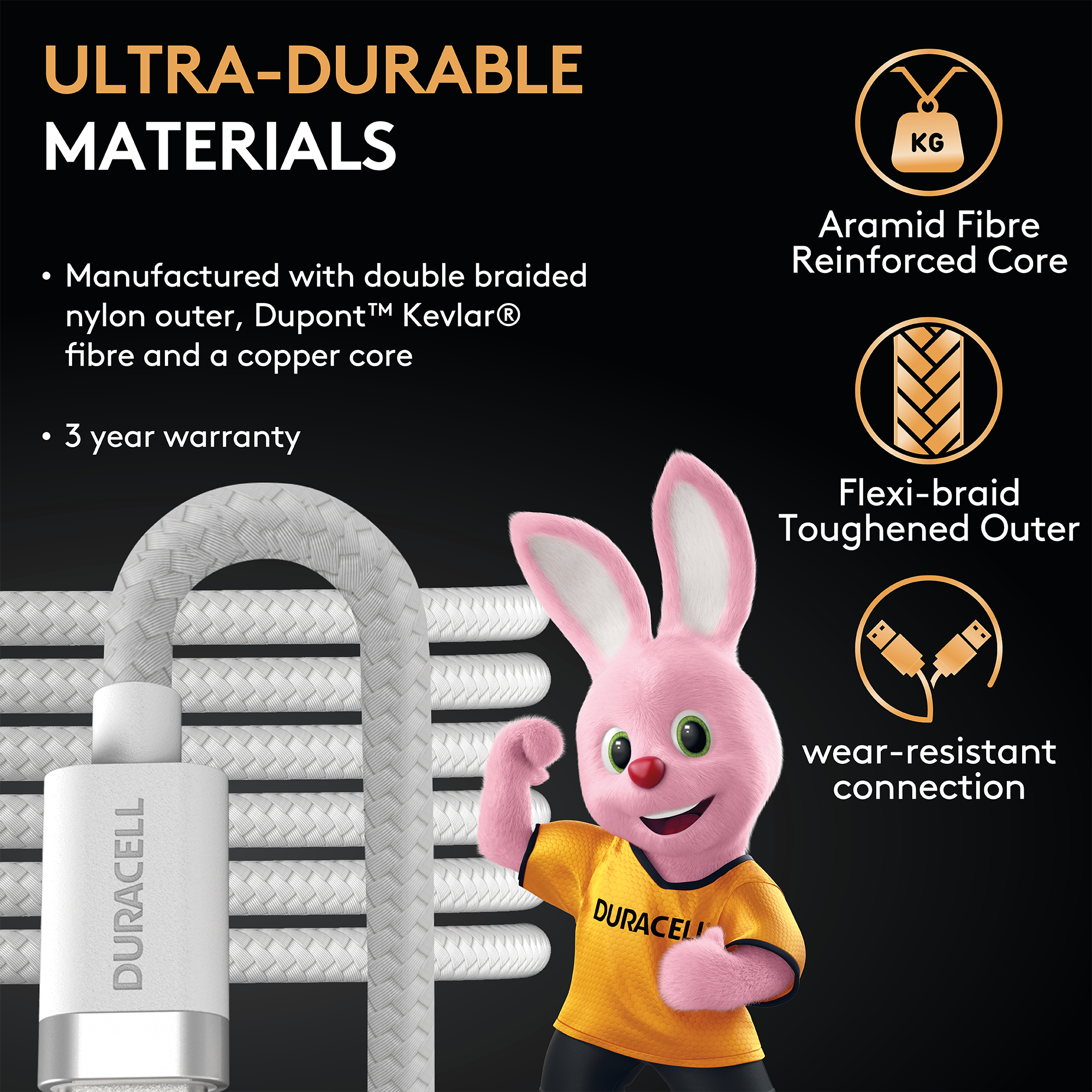 Duracell 1m USB-C'den USB-C'ye Süper Hızlı Şarj Kablosu